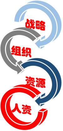 QQ截图20191204134916.png QQ截图20191204134916.png